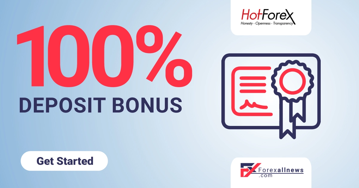 HotForex 100% Credit Deposit Bonus 2022