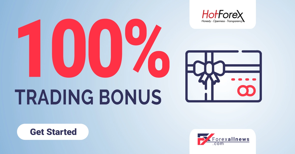 Hotforex 100% Free Forex Trading Bonus 2022