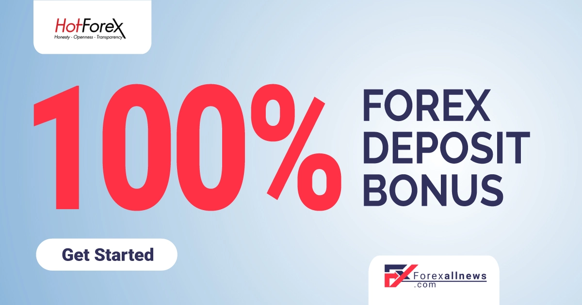 HotForex 100% Forex Credit Deposit Bonus 2022