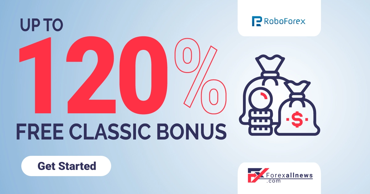 Roboforex 120% Classic Trading Bonus 2022