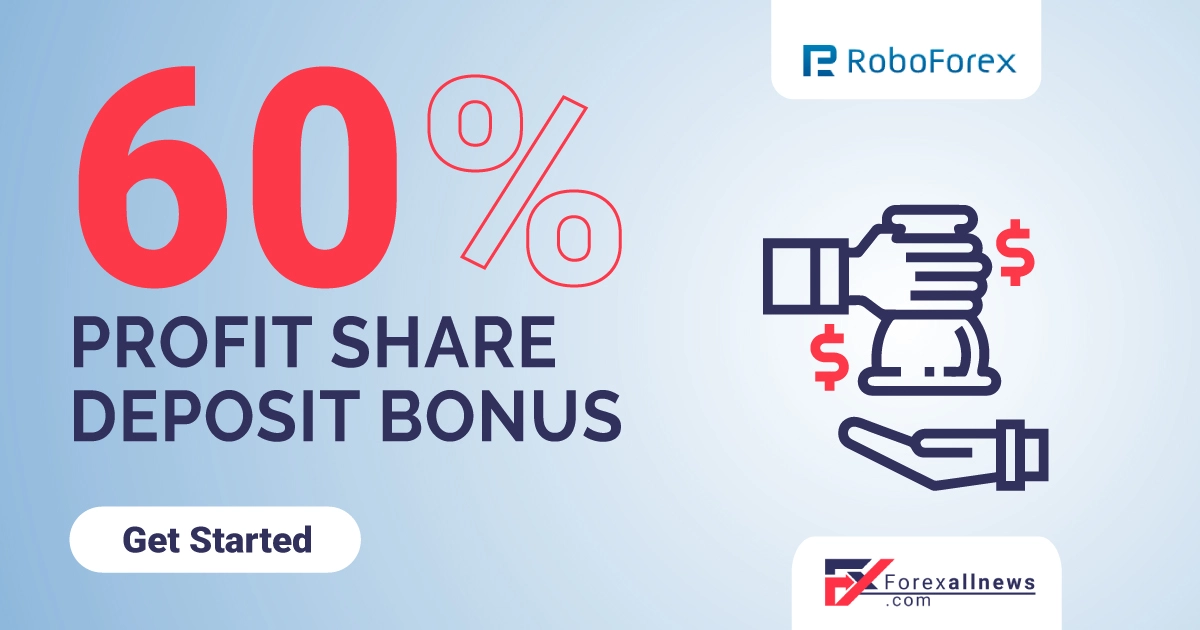 Roboforex 60% Profit Share Bonus 2022
