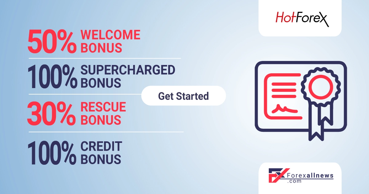Raise Your Trading Experience With Super Bonus