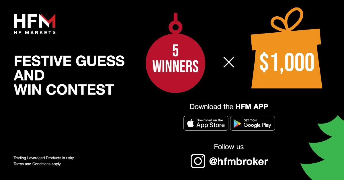 Festive Guess & Win Contest of $5000 - HFM