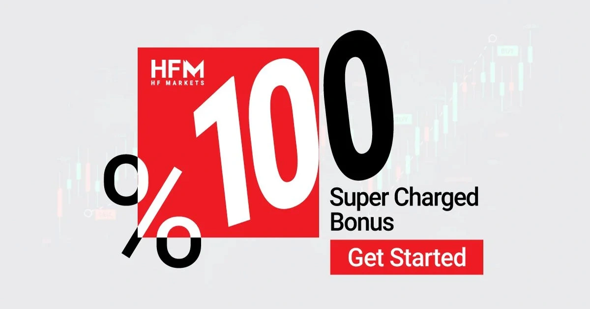 HF Markets offers a special promo 100% Supercharged Bonus